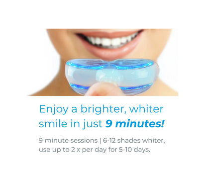 PearlySmile | Mobile Teeth Whitening Kit (15 Treatments)